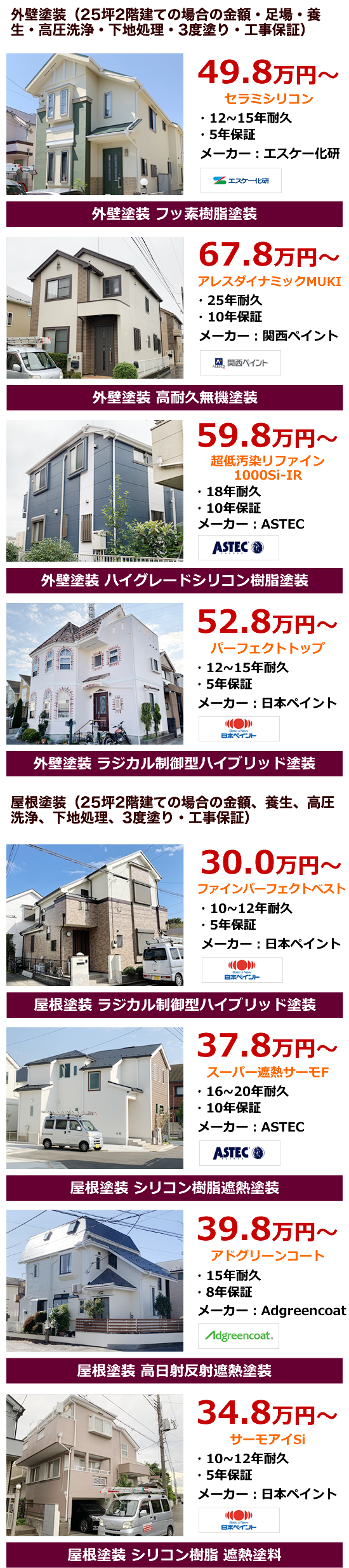外壁塗装・屋根塗装メニュー表